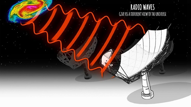 EXPLAINER: How do radio telescopes work?