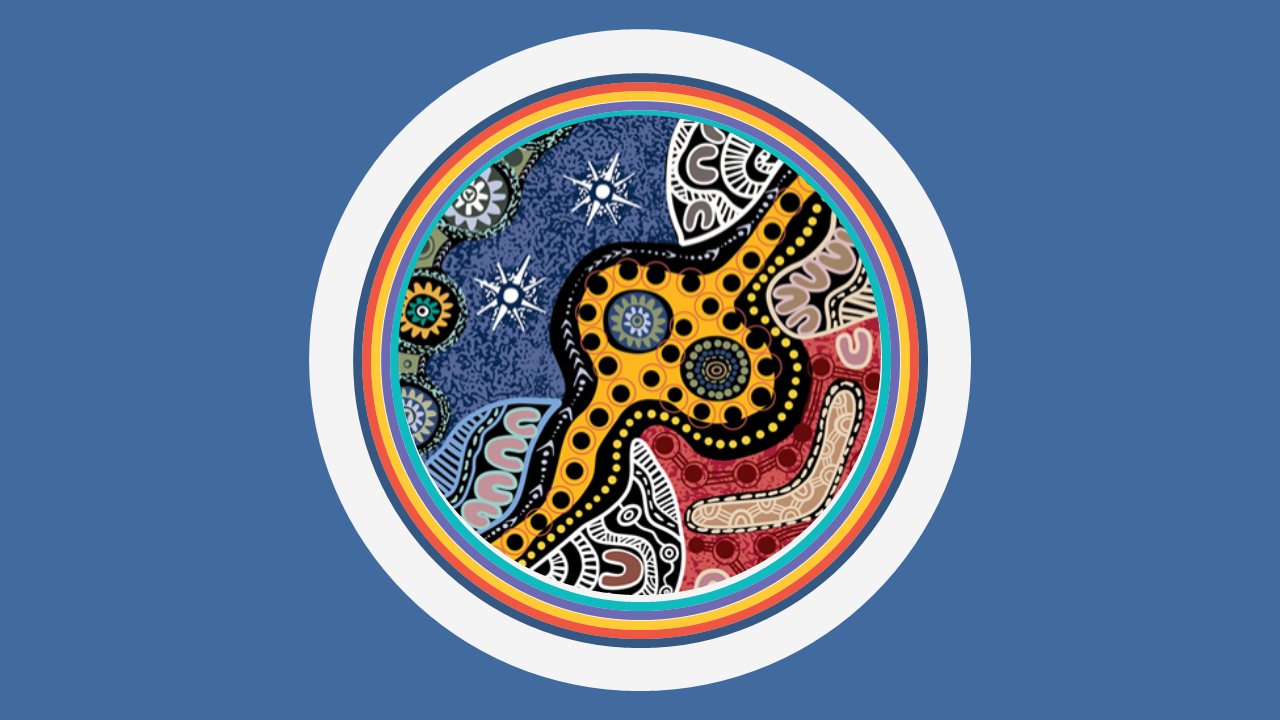 Aboriginal + Torres Strait Islander Histories & Cultures